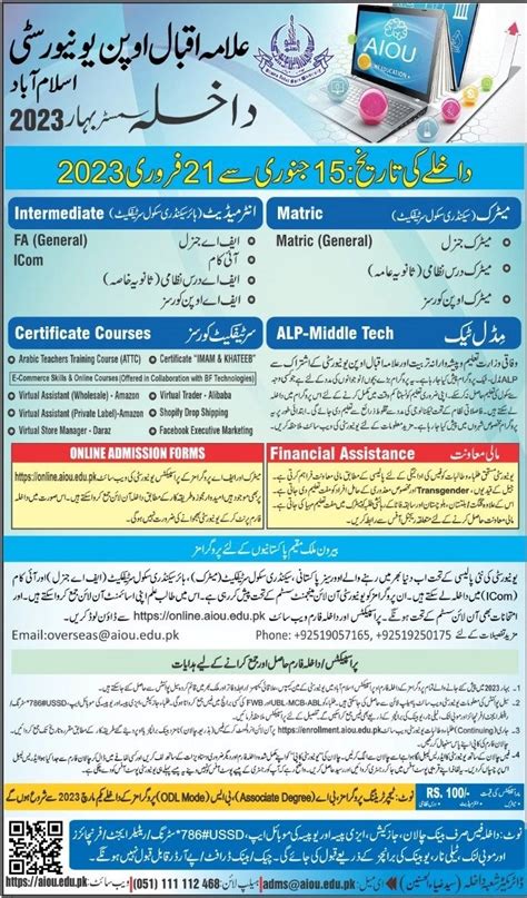 AIOU Admission Open 2024 Online Application Submission