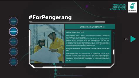 Petronas "Pengerang Integrated Complex" - Touchscreen on Behance