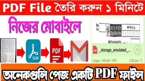 Pdf File Pdf File