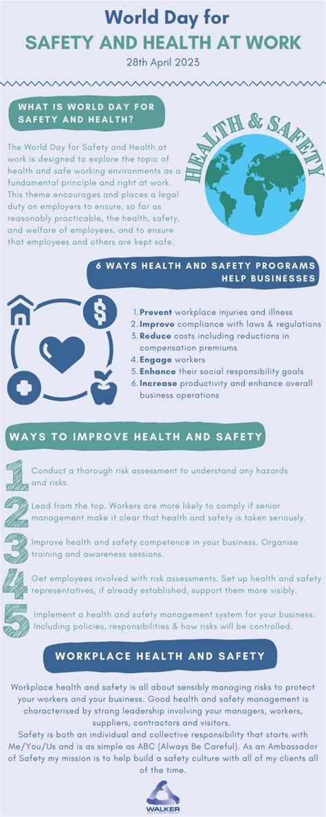 World Day For Safety And Health At Work Walker Health And Safety