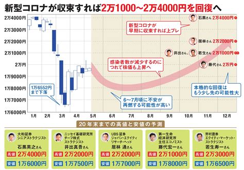 日経225先物オプション実況スレ41317