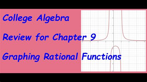 College Algebra Graphing Rational Functions Youtube