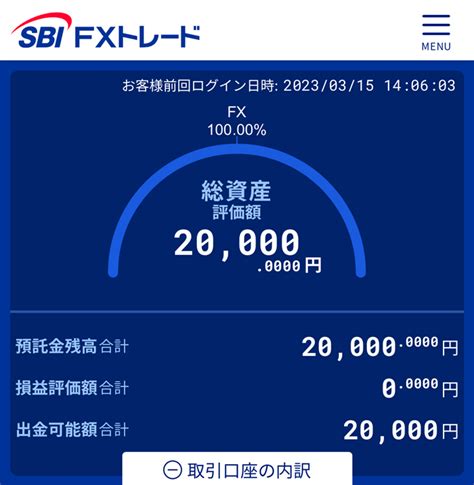 元手5万円で毎日2万円を安定して抜く手法～fxの可能性に迫る Fxによろしく！