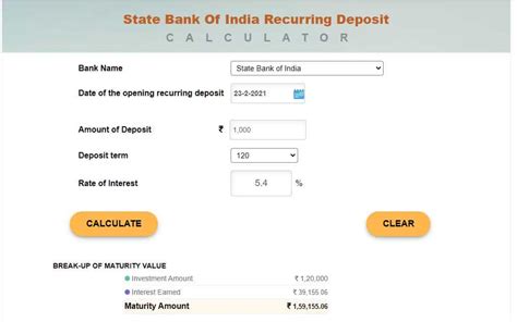 Sbi Rd Calculator Your Rs 1000 Monthly Savings Can Become Rs 159 Lakh