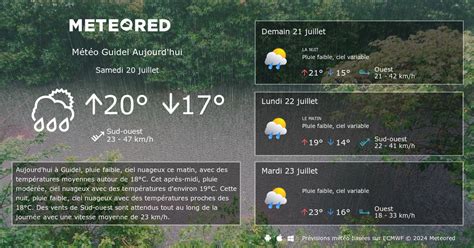 Météo Guidel heure par heure tameteo Meteored