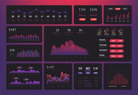 Premium Vector Chart Infographic Finance Dashboard Interactive