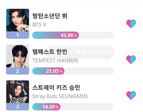 Bts V Hotrends On Twitter Idol Champ Most Popular Idol In Vietnam