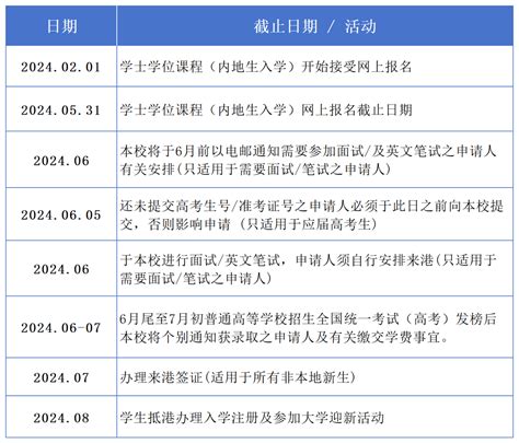 2024年香港树仁大学内地本科招生简章公布北京中考在线