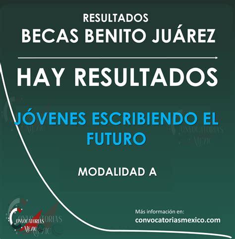 ≫ Resultados De Nuevo Ingreso De Las Becas Benito Juárez Nivel Superior