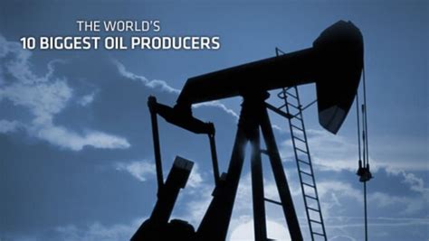 Worlds Biggest Oil Producers by Country 2023 - Southwest Journal