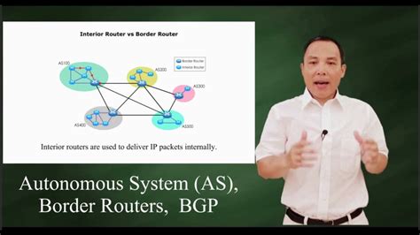 As Interior And Border Routers Border Gateway Protocol Youtube