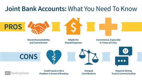 Joint Bank Accounts What You Need To Know Gobankingrates