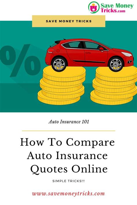 Simple Tricks On How To Compare Auto Insurance Quotes Online Auto