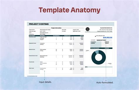 Cost Template in Excel, Google Sheets - Download | Template.net