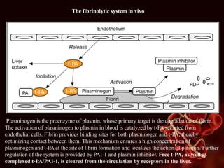 Tissue Plasminogen Activator.pptx