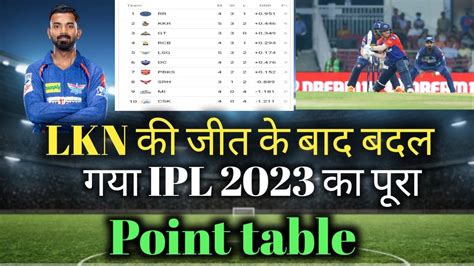 IPL 2023 Today Points Table DC Vs LSG After Match Points Table Ipl