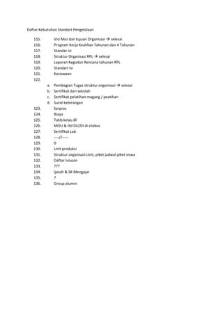 Daftar Kebutuhan Standart Pengelolaan Pdf