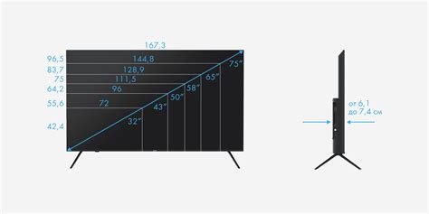Телевизоры Haier Smart TV MX: обзор серии