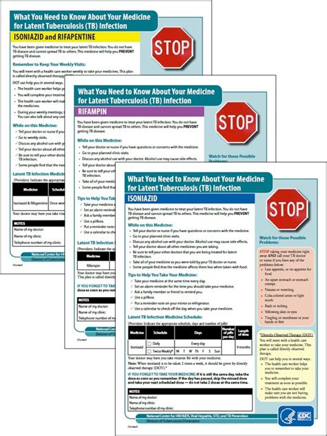 What You Need To Know About Your Medicine For Latent Tuberculosis Tb