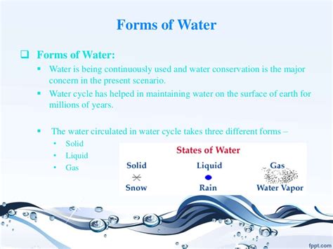 Forms Of Water