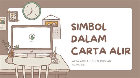 Simbol Dalam Carta Alir Sains Komputerasas Sains Komputerteknologi