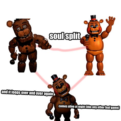 Is There Soul Splitting In Fnaf 2 R Fivenightsatfreddys