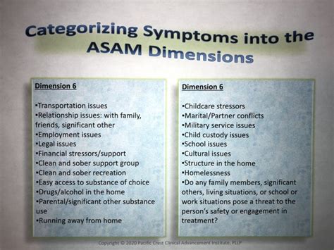 Asam Resources Pacific Crest Clinical Advancement Institute