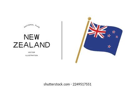 1,135 Australia New Zealand Flag Map Images, Stock Photos, 3D objects, & Vectors | Shutterstock