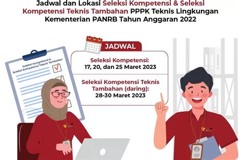 Jadwal Dan Link Daftar Seleksi PPPK KemenPAN RB 2023 Ayo Bandung