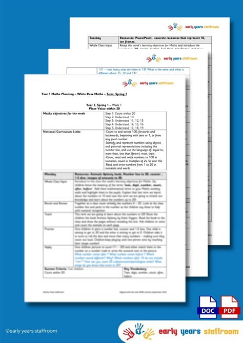 Year 1 Supporting Wrm Maths Planning Spring 1 Early Years Staffroom