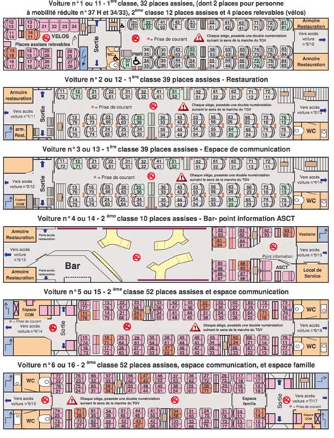 Schema Plan Des Places Dans Voiture Tgv Inoui Automasites