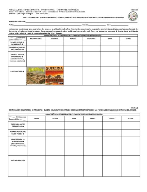 Cuadro Comparativo Ilustrado Sobre Civilizaciones Antiguas Pdf