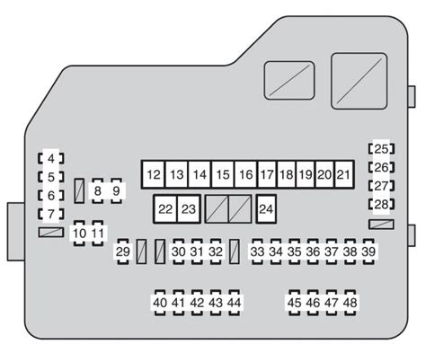 Toyota Highlander Fuse Box Diagram 2022 Fuseboxdiagram Net