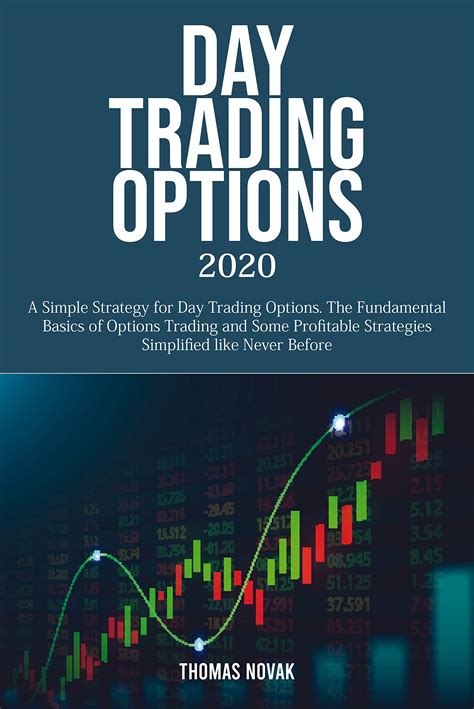 Day Trading Options 2020: A Simple Strategy for Day Trading Options