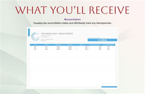 Accounts Receivable Reconciliation Template in Google Sheets, Excel - Download | Template.net