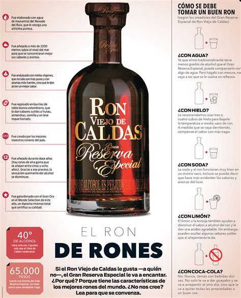 Conoce El Nivel De Alcohol De La Gran Reserva Vinotecavirtual