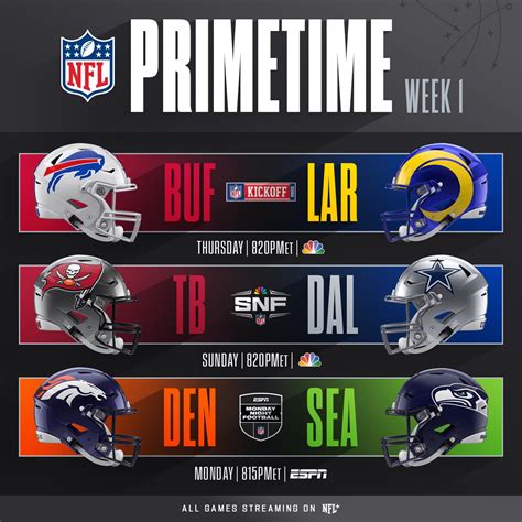 NFL on Twitter: "These Week 1 primetime games 🤩 📱: Stream on NFL+ https ...