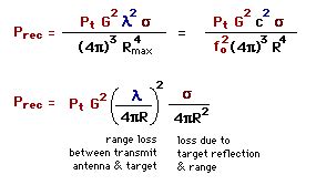 Radar Range Equation