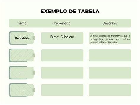 D1 E D2 Redação Exemplos - Desenvolvimento (D1 e D2)