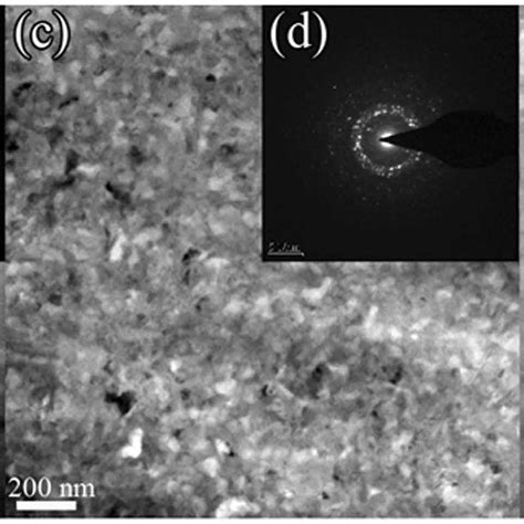 Bright Field Tem Image A Selected Area Electron Diffraction Pattern