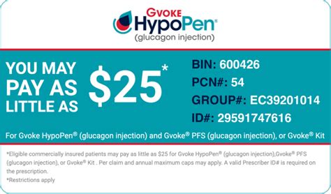 Copay Card Gvoke® Glucagon Injection