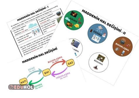 Fen Bilimleri Maddenin Hal Değ Eduhol Etkinlik İndir Oyun Oyna