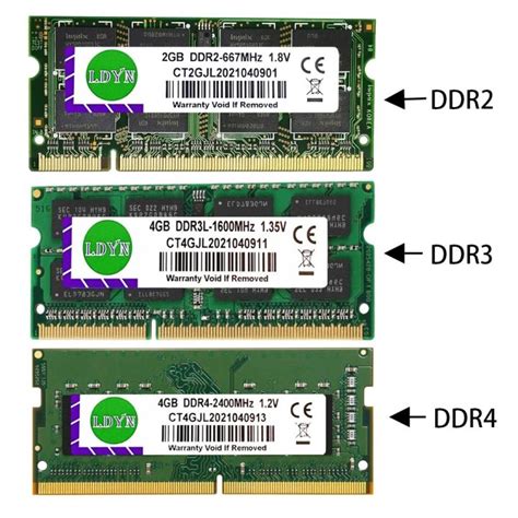 Ldyn Ddr3 Ddr4 8gb 4gb 16gb Laptop Ram 1333 1600 2400 2666 2133 Ddr3l 204pin Sodimm Notebook