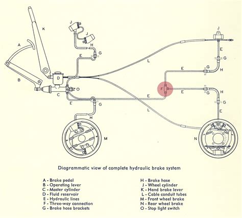 1969 1977 Vw Beetle Brake Line Diagram 52 Off