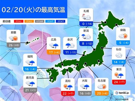 20日 九州～関東 午後は雨エリア拡大 20℃超えも 北陸～北海道は気温急降下気象予報士 吉田 友海 2024年02月20日 日本気象