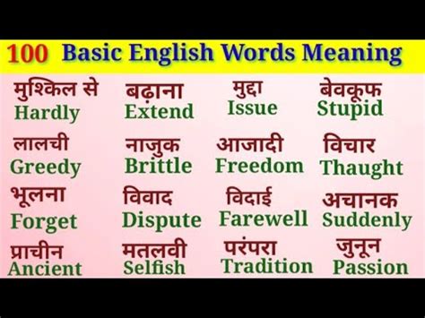 Most Important English Words Meaning Basic English Words Meaning