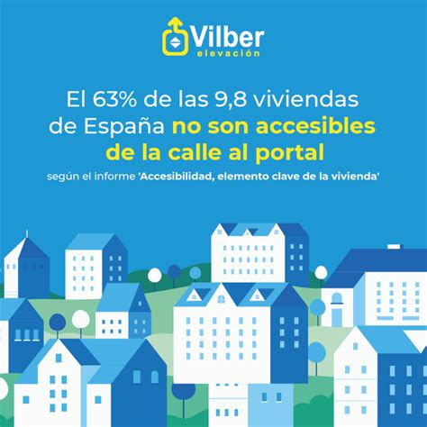 Vilber ¿cómo Serán Los Ascensores Del Futuro