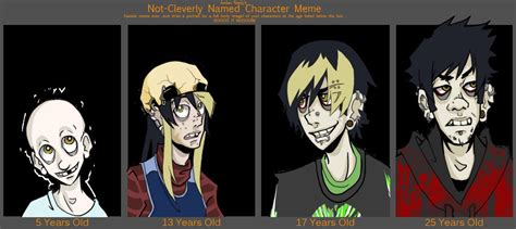 [Image - 60585] | Character Age Meme | Know Your Meme