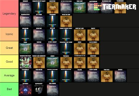 All Imagine Dragons songs 2020 Tier List (Community Rankings) - TierMaker