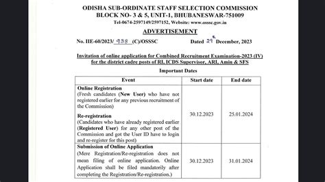 OSSSC RI ARI Amin SFS ICDS Supervisor Vacancy Notification Released